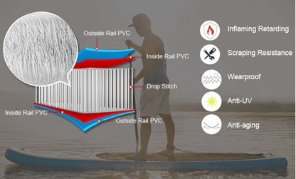 Tourus SUP Paddle Board | Standup Stand up Paddle Board | Kayak Canoe